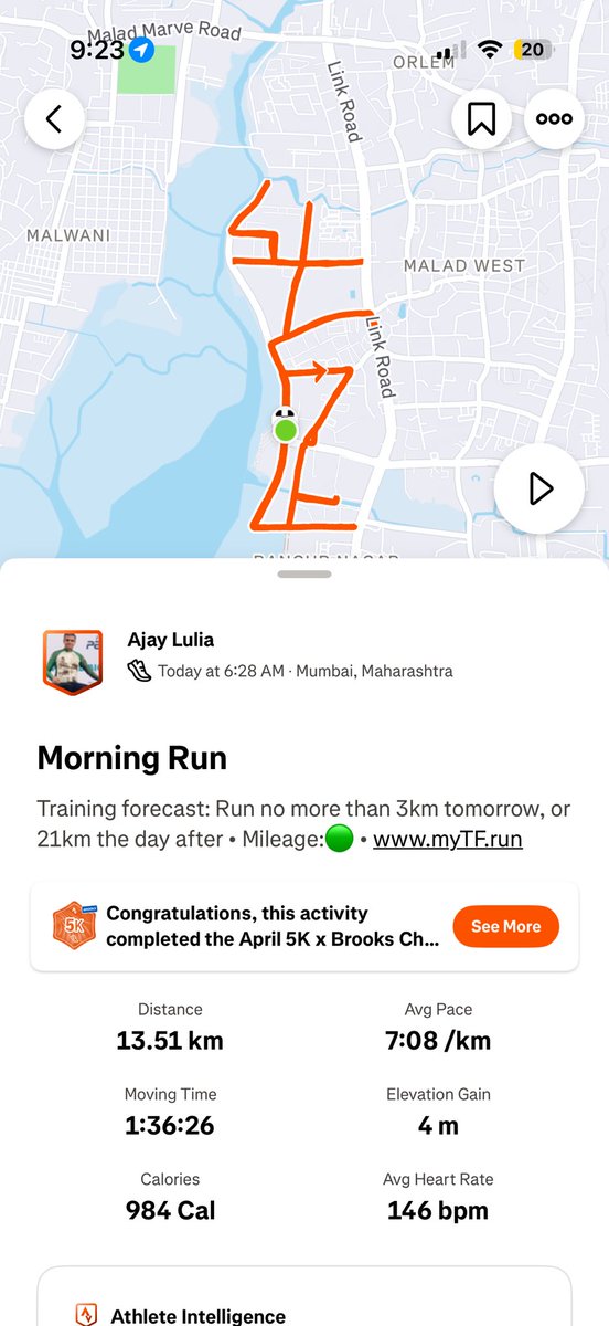 Ajay Lulia tweet media