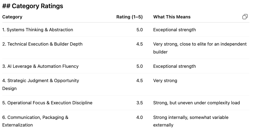 Jake – 🇺🇸/acc tweet media