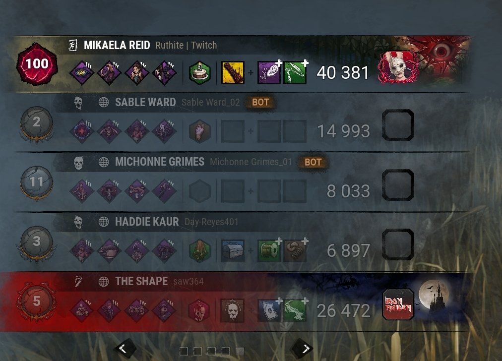 Ruthite // Twitch tweet media