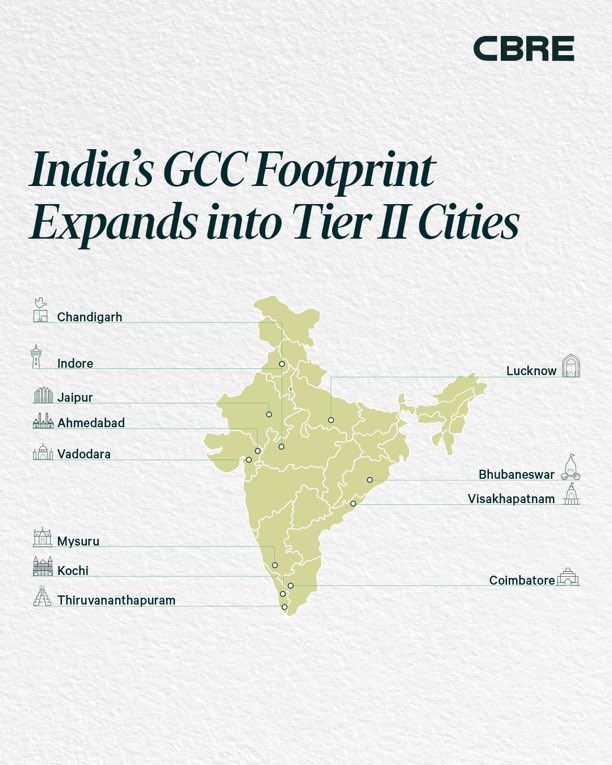 Namma Kovai tweet media