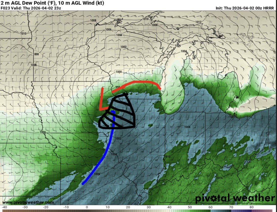 Ben Davison tweet media