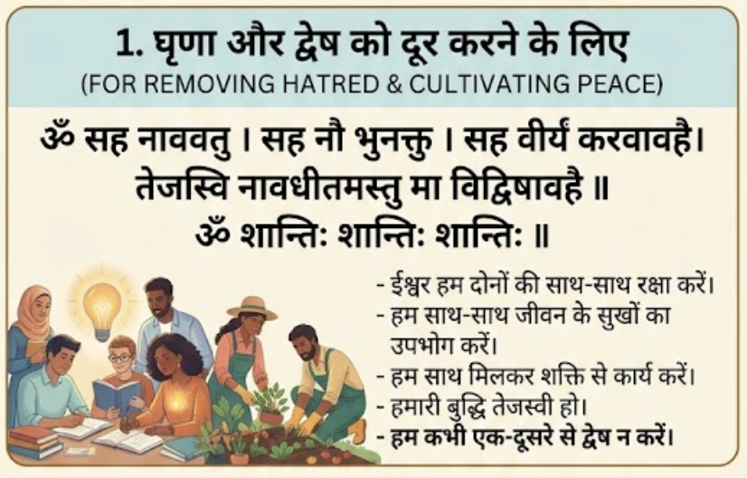 PNJoshi_'s tweet image. #Hate #Jealousy #Bitterness #Grudge 
ॐ सह नाववतु ।
सह नौ भुनक्तु ।
सह वीर्यं करवावहै ।
तेजस्वि नावधीतमस्तु मा विद्विषावहै ॥
ॐ शान्तिः शान्तिः शान्तिः ॥
परस्पर द्वेष को समाप्त करने और एक-दूसरे को स्वीकार करने की भावना को दर्शाने के लिए संस्कृत साहित्य में बहुत ही सुंदर श्लोक दिए