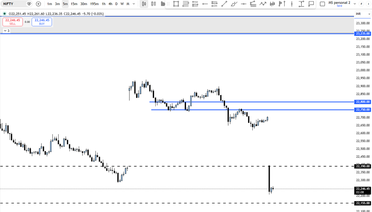Mohit Sharma tweet media