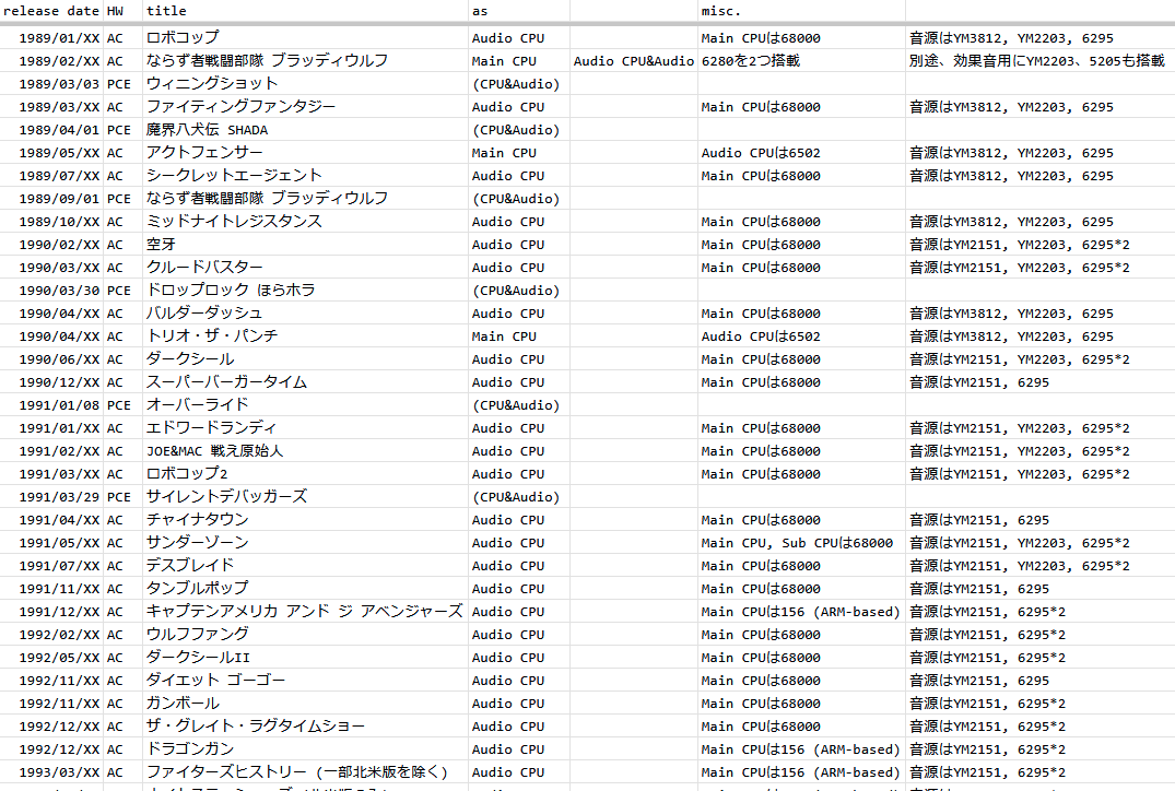 めがゆん音画制作所 tweet media