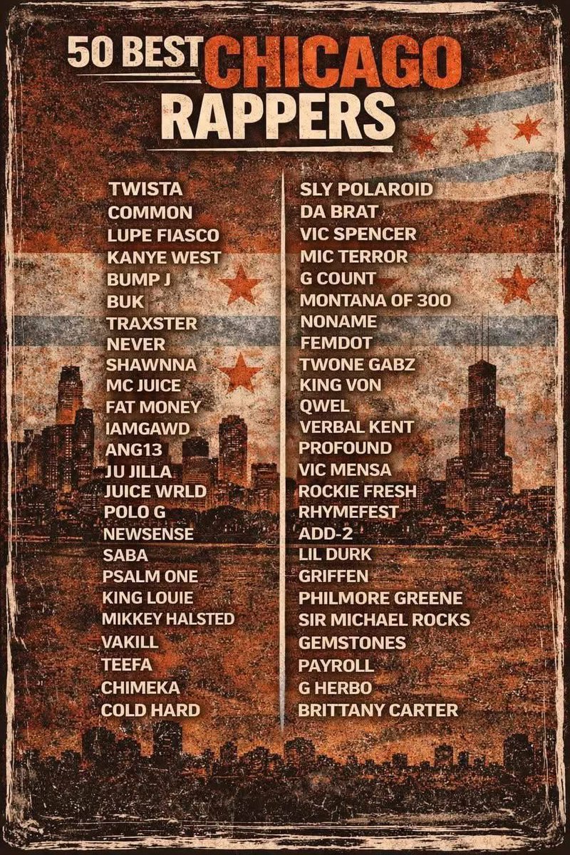 _ChicagoMusic's tweet photo. Not our list but what y’all think? #ChicagoMusic https://t.co/mepxotA6LL