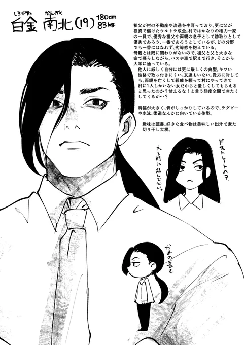 【一次創作夢】ひるがお村の住人①南北、虎二郎 