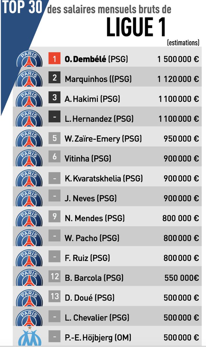 Andrés Onrubia Ramos tweet media