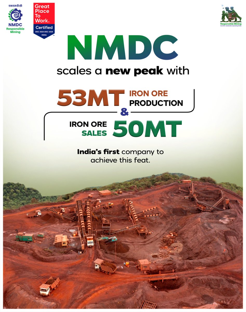 NMDC Limited tweet media