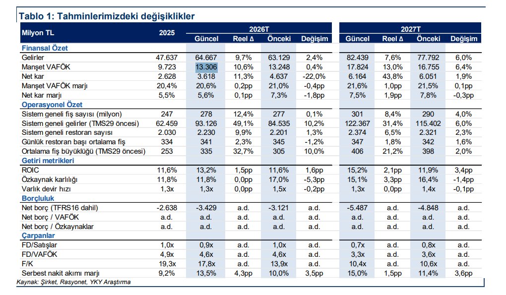 Çağkan Yapıcı tweet media