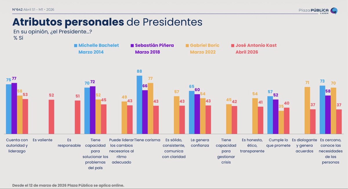 Pepe Auth tweet media