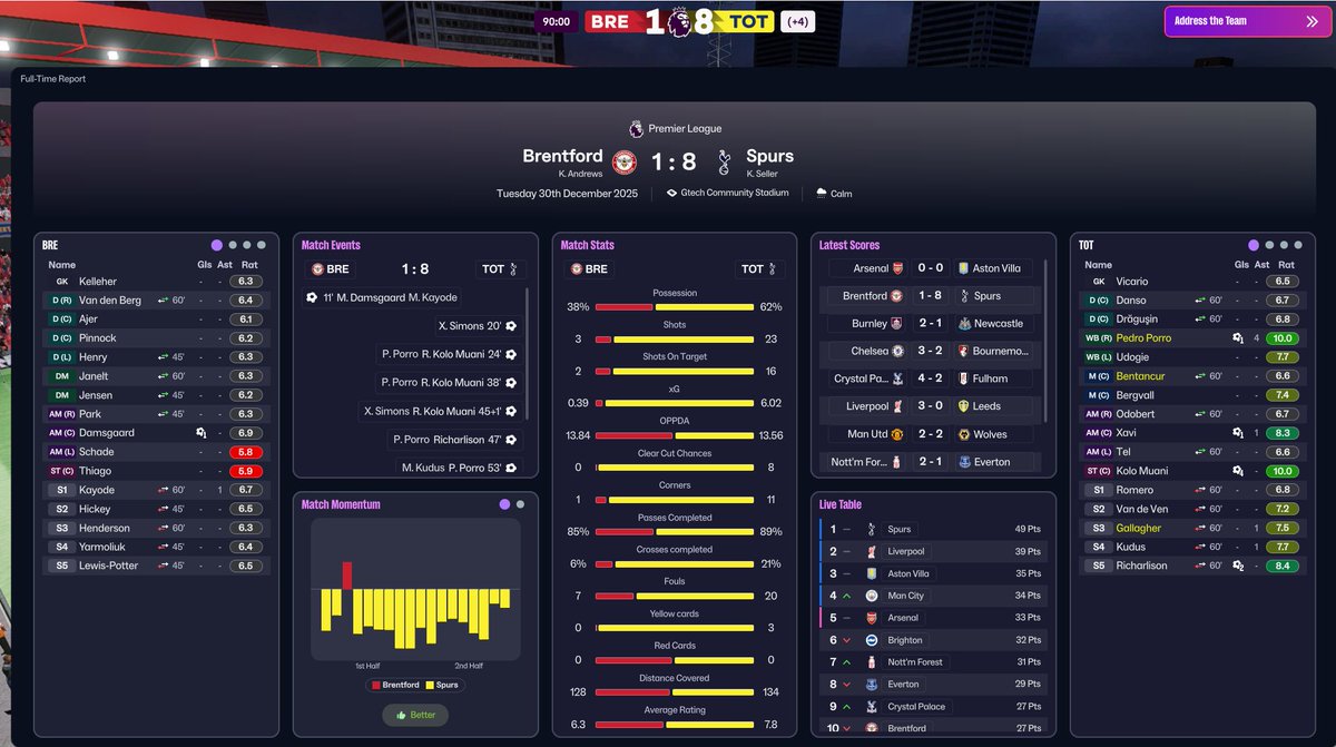 FMDelicious tweet media