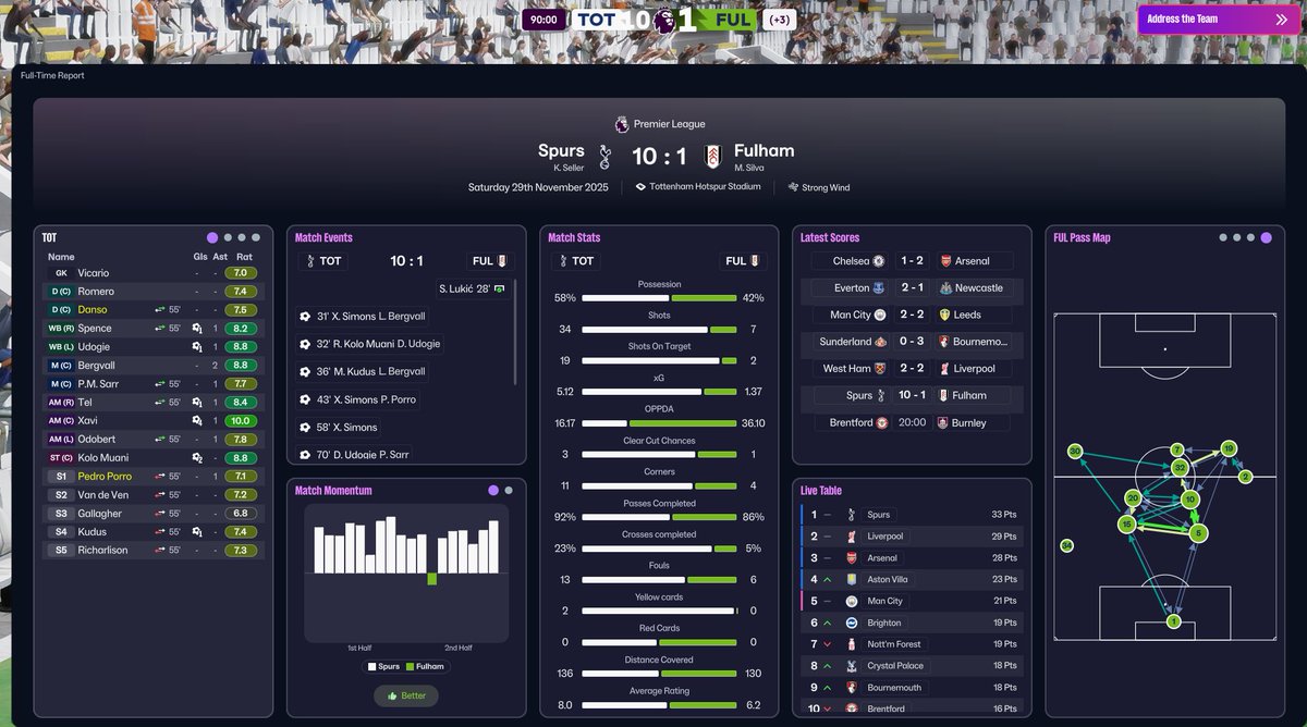 FMDelicious tweet media