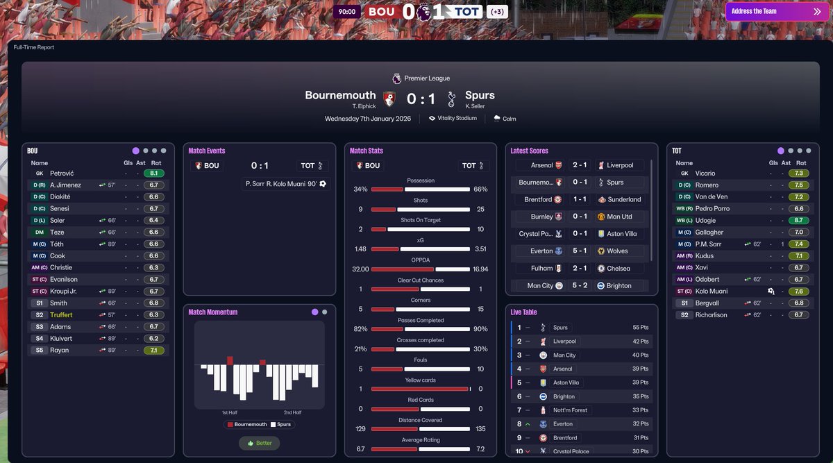 FMDelicious tweet media