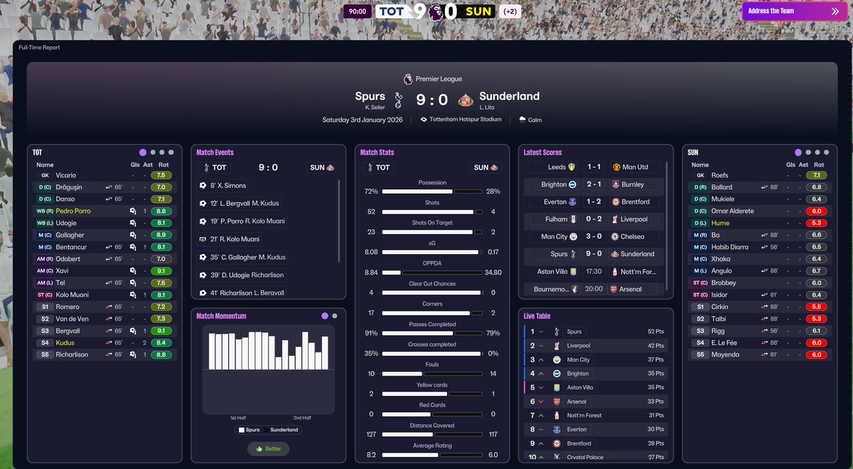 FMDelicious tweet media