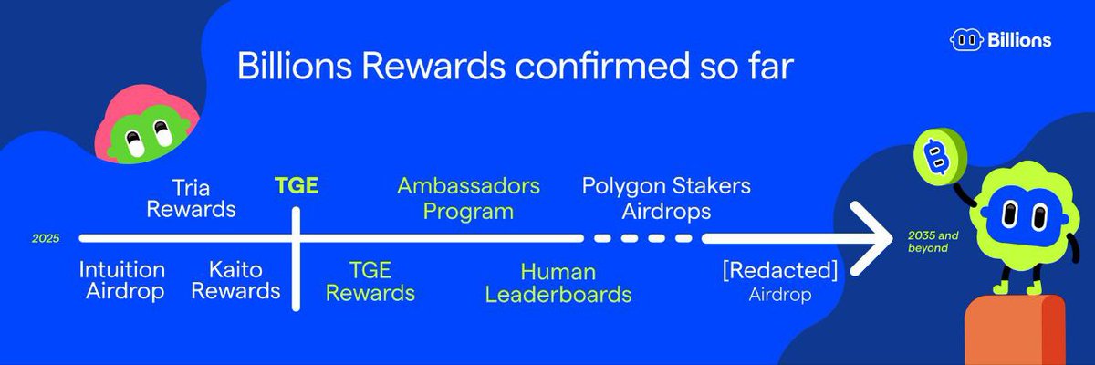 maisha_anj63027's tweet photo. What Next Coming 👀

Billions Next Step Tge 

Soo Everyone Believe on Billions Something Biggest News Coming 🫣 https://t.co/G6eISjs5K7