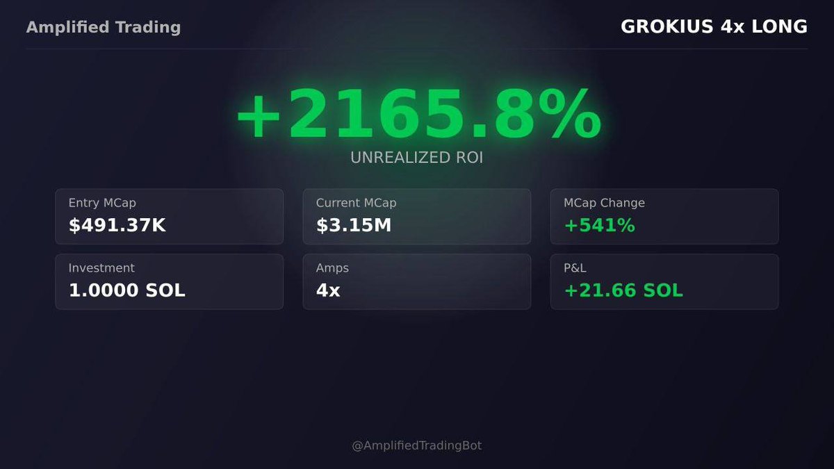 Data Wizz tweet media