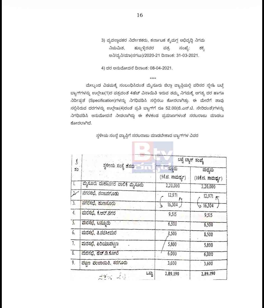 Btv ಕನ್ನಡ tweet media