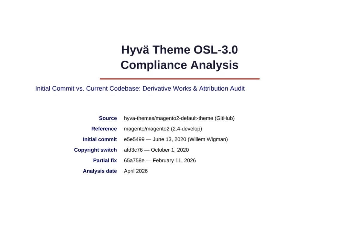 Yegor Shytikov tweet media