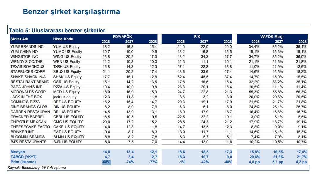 Çağkan Yapıcı tweet media