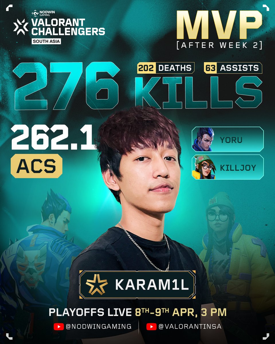 NODWIN Gaming tweet media