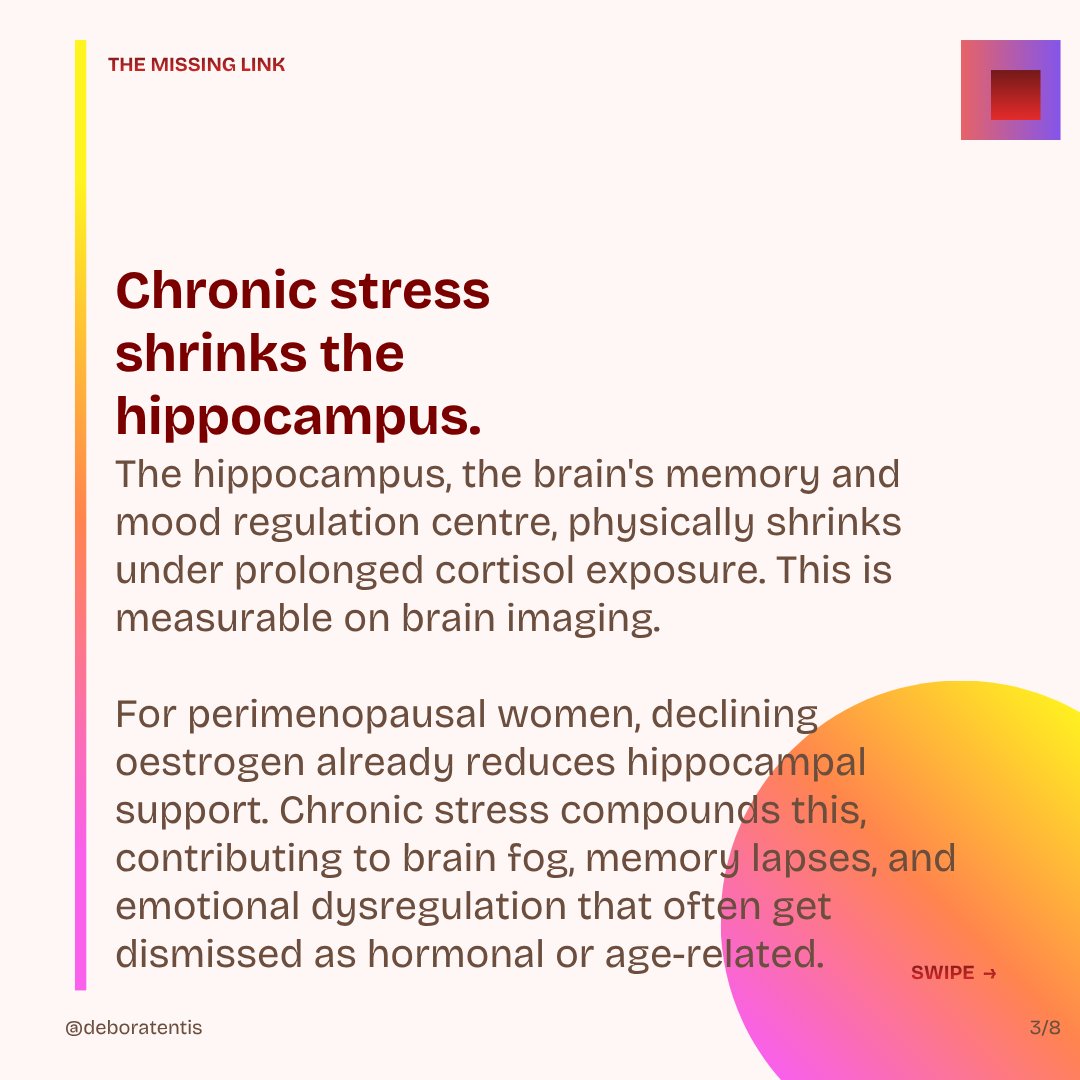 DeboraTentis's tweet photo. Your phone wins every morning. That's a cortisol problem. Before any screen: write for 10 minutes. It changes the entire day. Day 33 of 90. #CortisolHealth #WomensHealth https://t.co/uilX6dFNgv