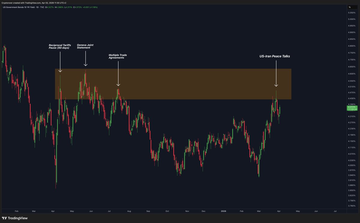 Crypto Rover tweet media