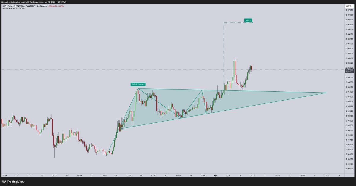 Golden Team tweet media