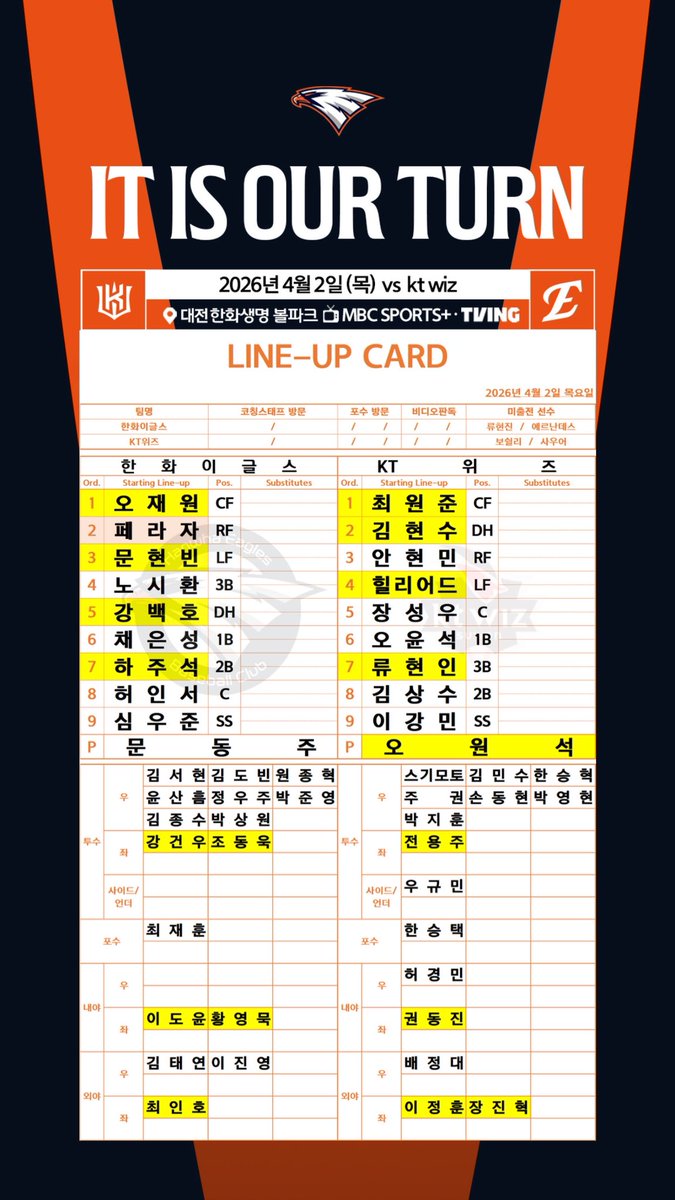 SNS에 공유된 문동주 시즌 첫 등판 관련 이미지