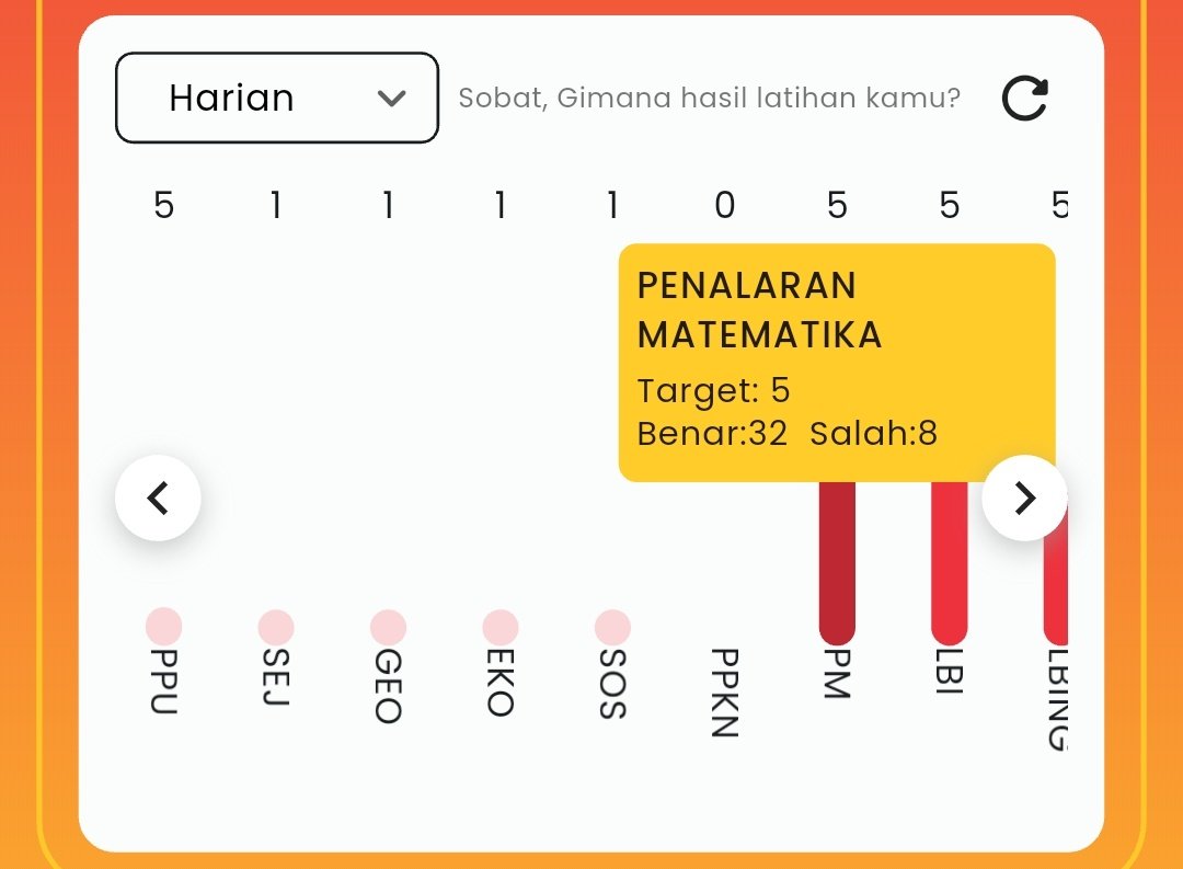 al²⁶ free tag || BANTAI UTBK tweet media