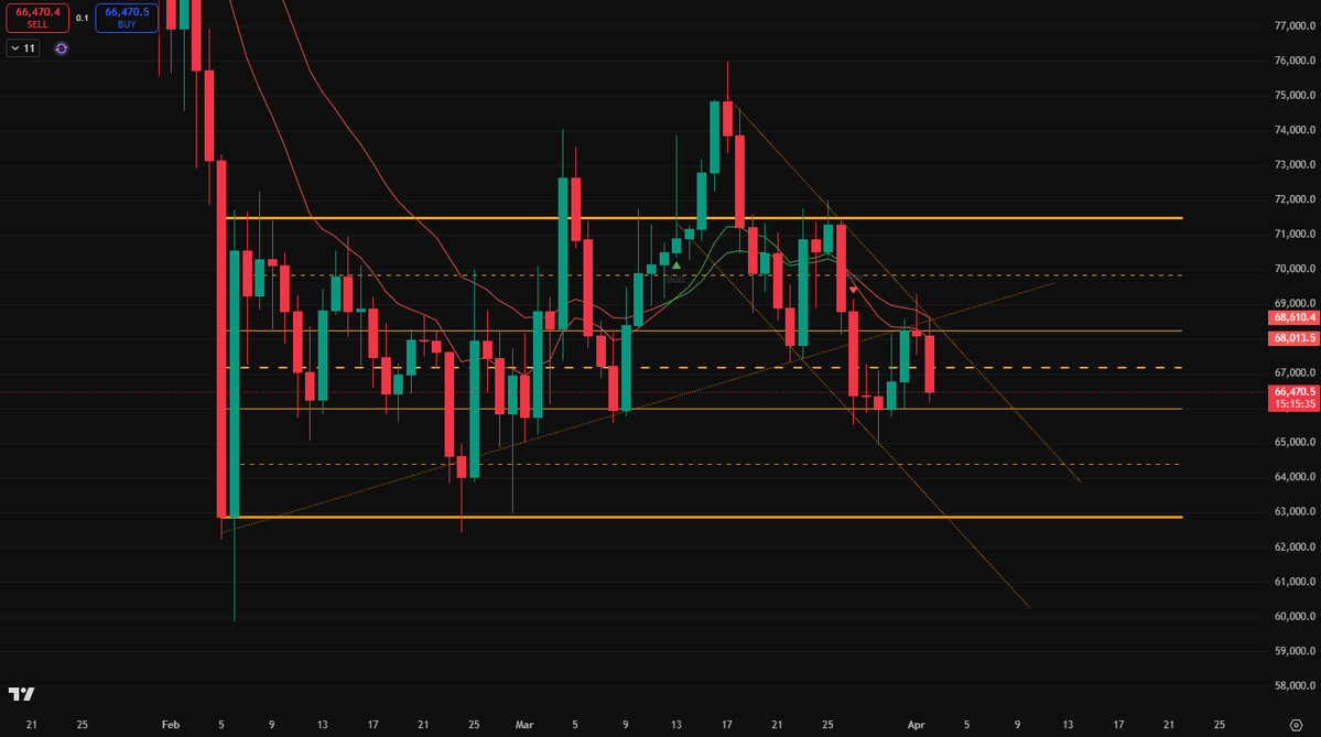 Web3Robinho tweet media