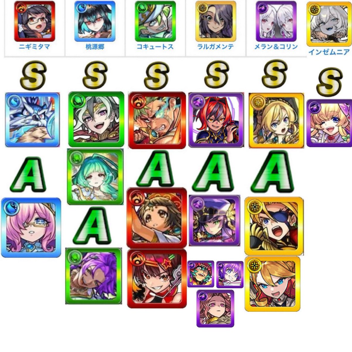 あちゅ❦😈ིྀ🎀ིྀ tweet media