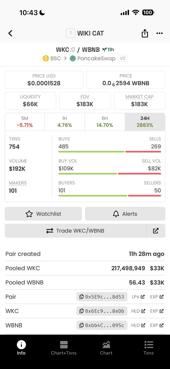Godseer0's tweet photo. I heard a whisper this morning of someone else trying to impersonate $WKC . Just went to check on DexScreener now, there is actually one impersonator that launched 11hours ago.

The lord told me the person who launched it is one among our community. 

I would like @SMCResearchers to carry out investigation about it. And do the needfu @sirmapy 

That is a CA: 

0x6Ec9f9A48150dd8e7626C8aC8a82490fc7128eDb