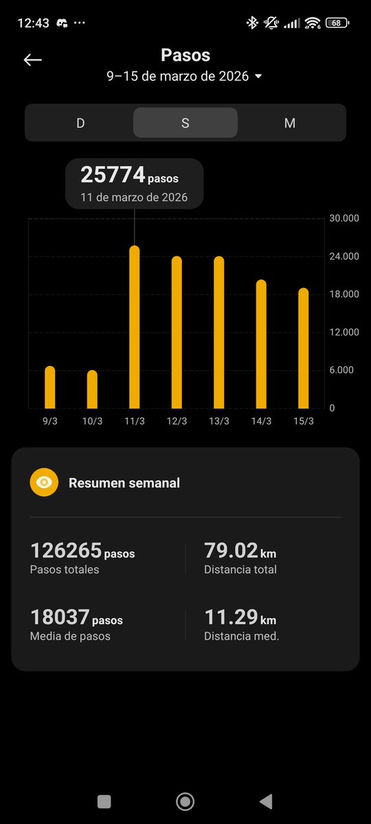 мать всех бровей.⚪🔴⚪ tweet media