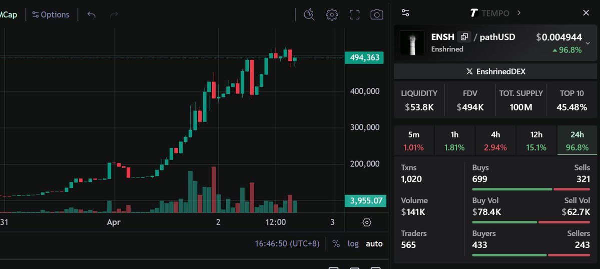 Santimei tweet media
