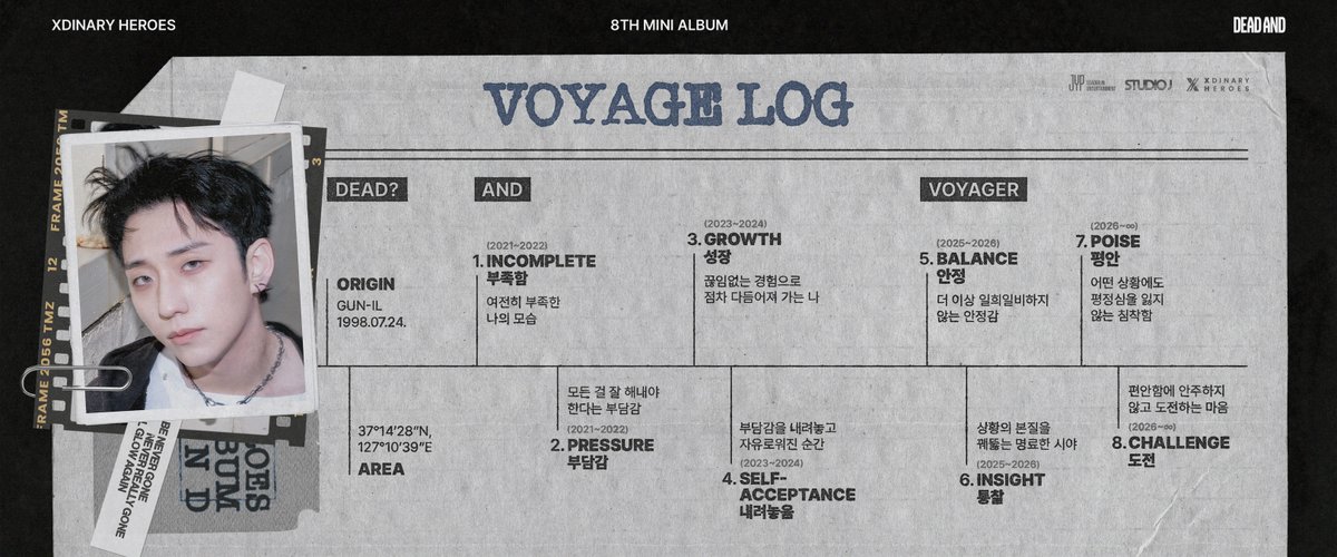 Xdinary Heroes tweet media