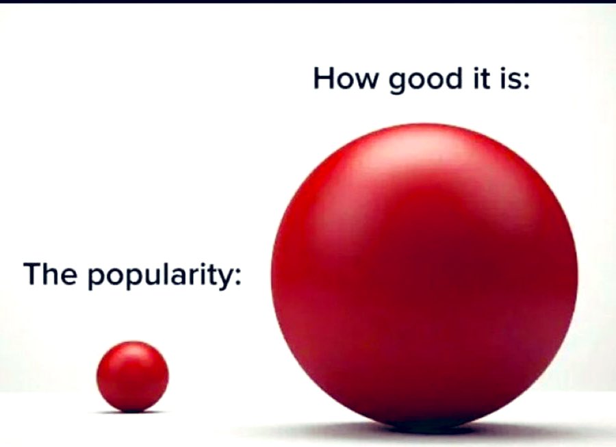 All The Right Movies tweet media