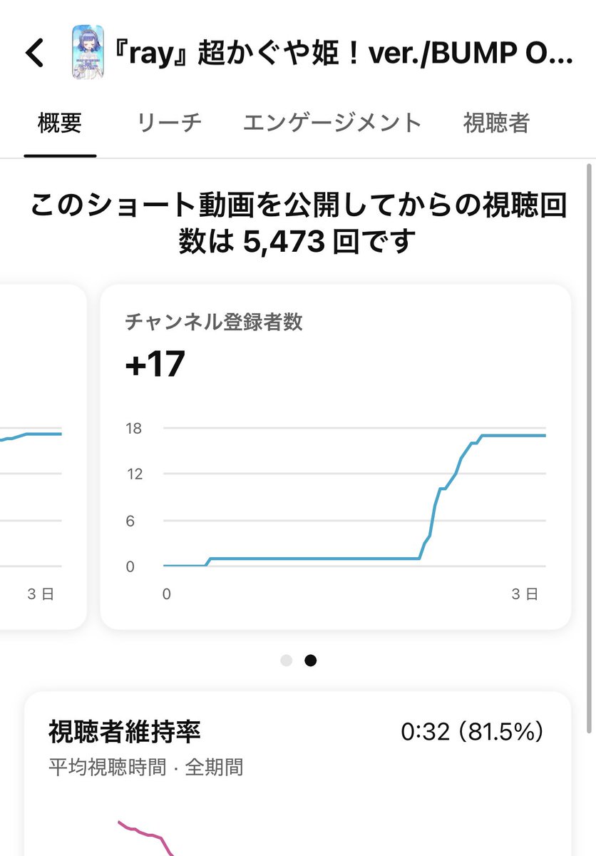 かいれん夜空🌌💎🪽 tweet media
