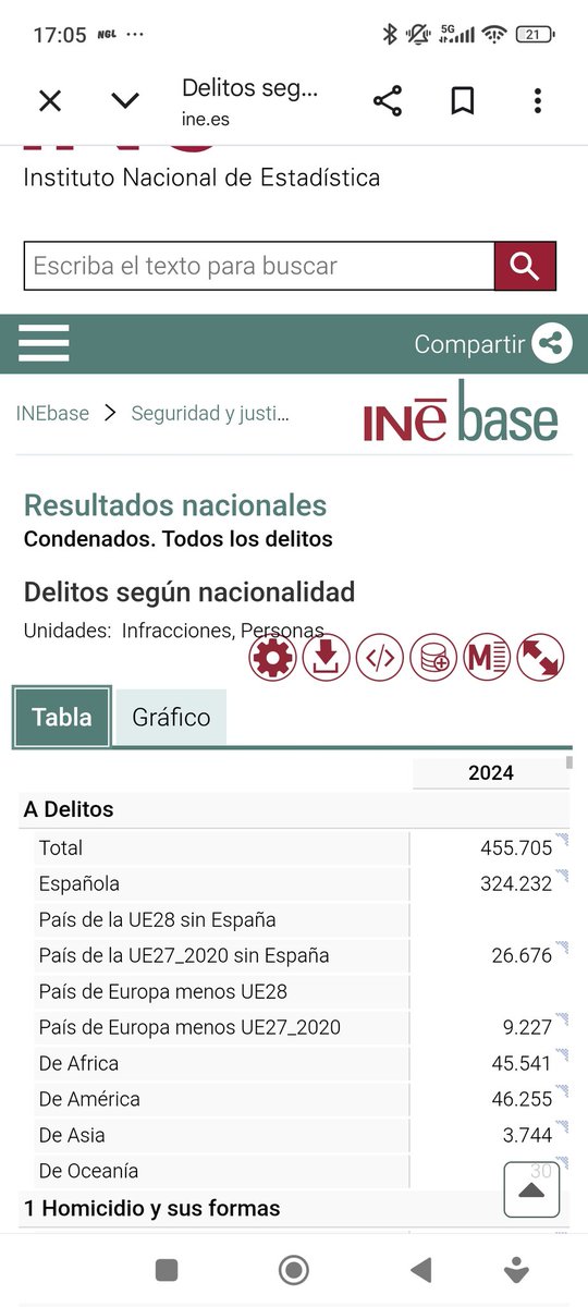 Alberto Bernardo tweet media