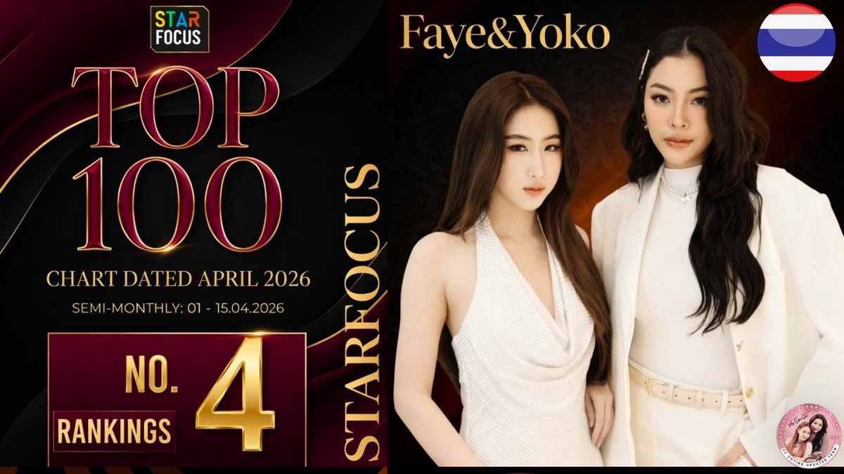 FY VOTING UPDATES TEAM tweet media