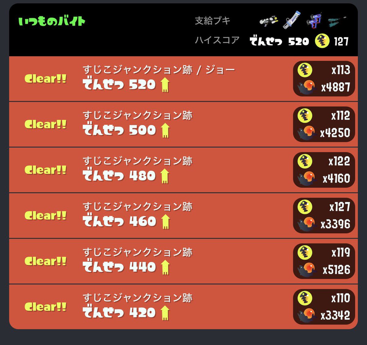 きなこもち tweet media