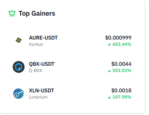 qbxprotocol's tweet photo. We a top on KlinGex - +501% 🔝
#BTC #QBX #Exchange #crypto https://t.co/UT1aMyTr6c