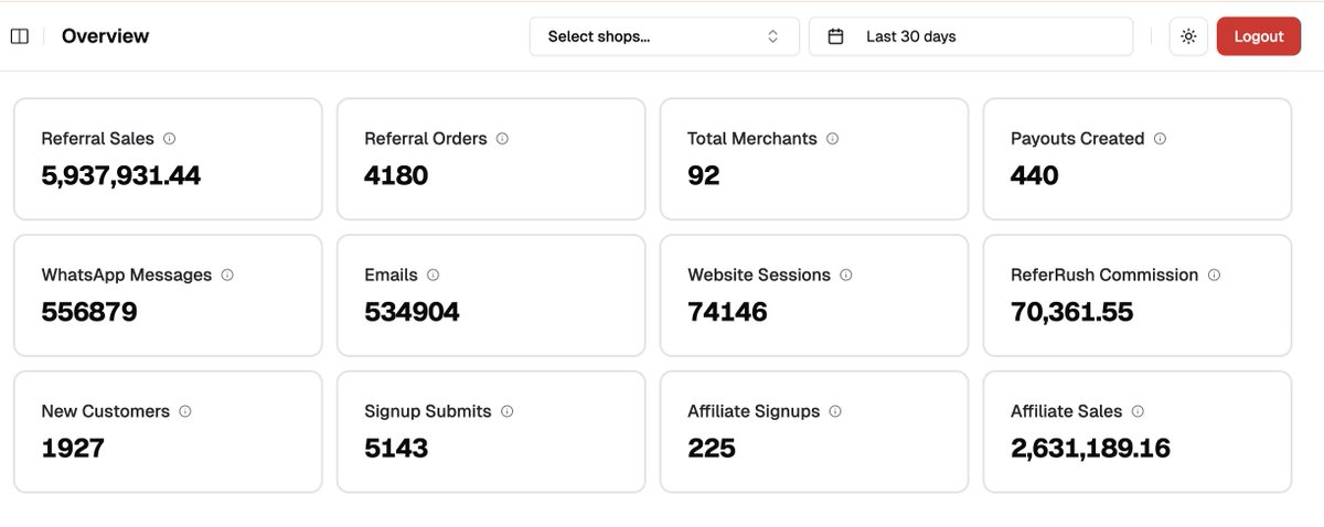 Vikram Pai tweet media