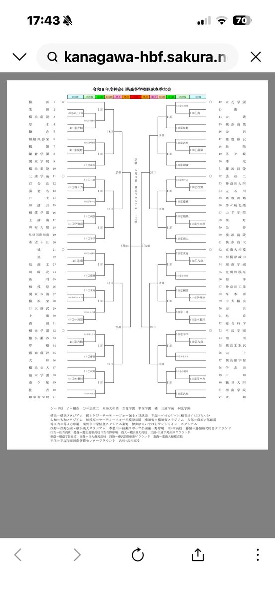町田のやまちゃん@土日に休みがち🐸🥫🦌🚀 tweet media