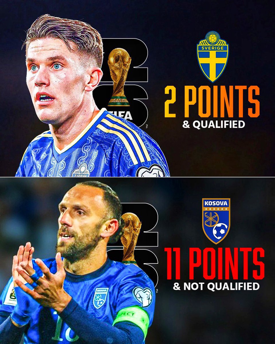 FIFA World Cup Stats tweet media