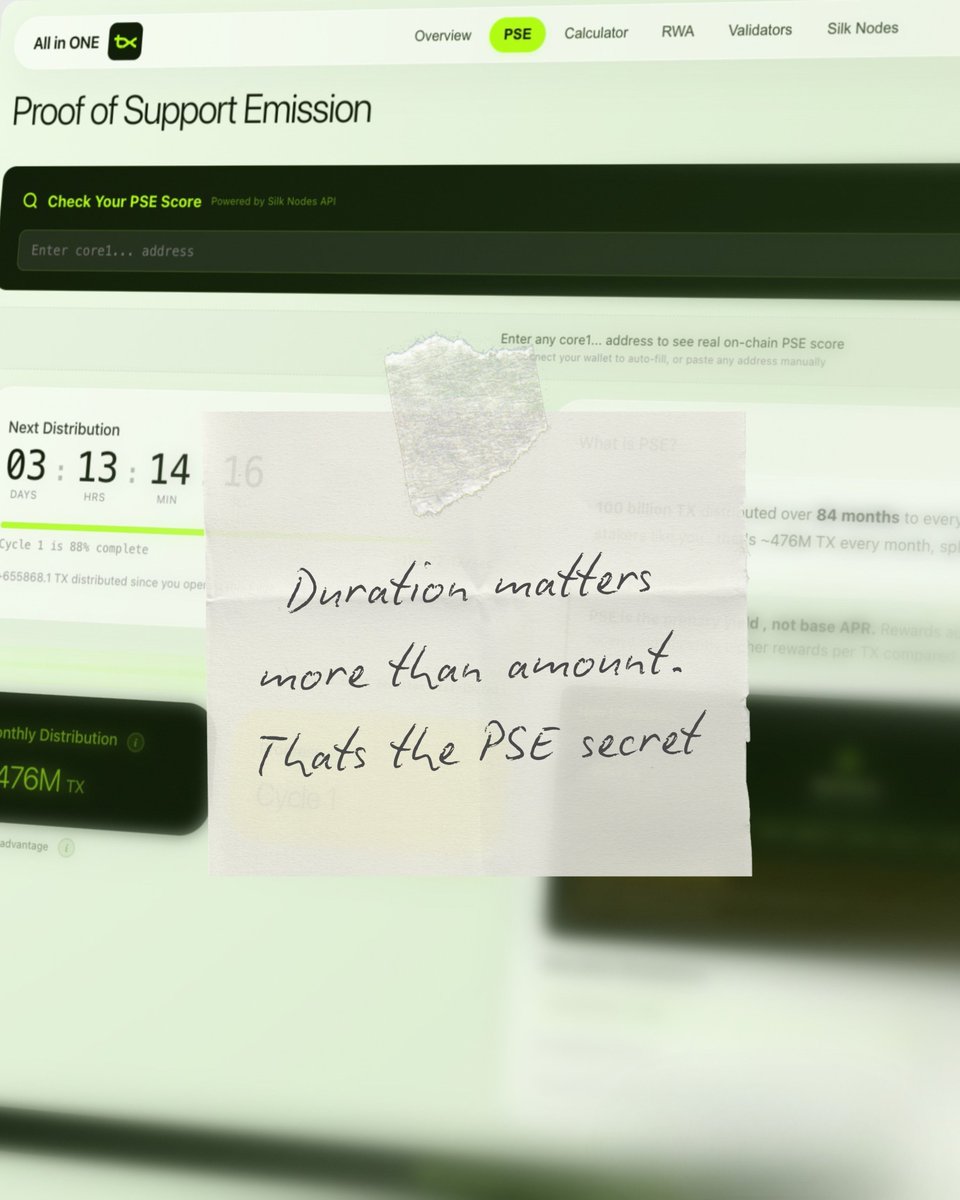 Silk Nodes tweet media