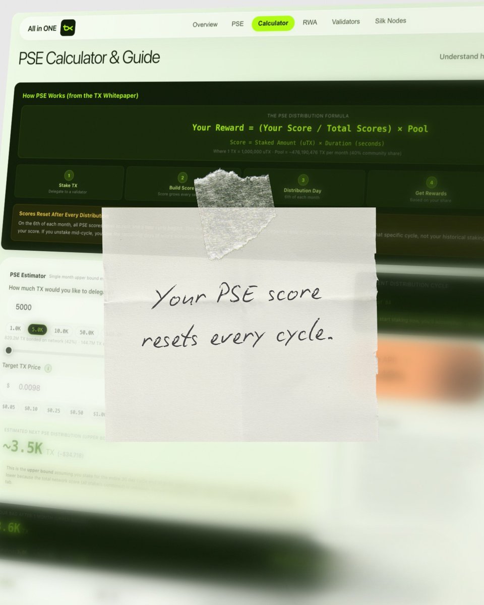 Silk Nodes tweet media