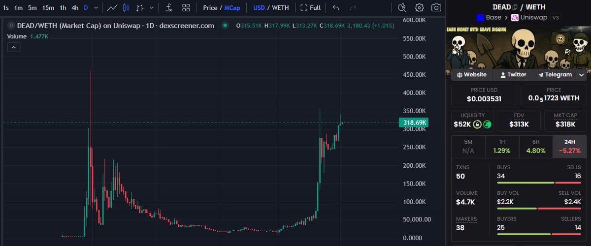 Jo04ni.base.eth tweet media