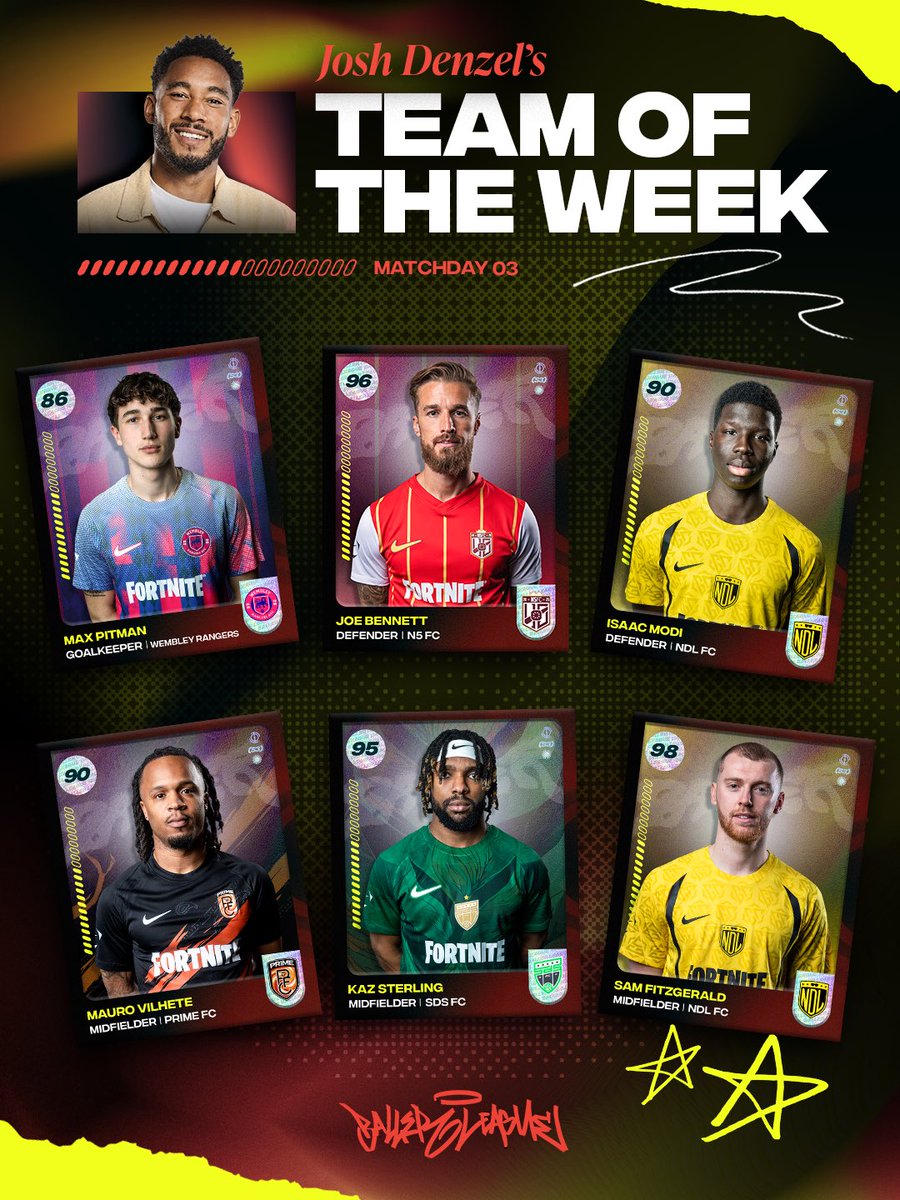 BallerLeagueUK's tweet photo. Josh Denzel’s Team of the Week is looking serious 🔥 https://t.co/oFIPT9JRU3