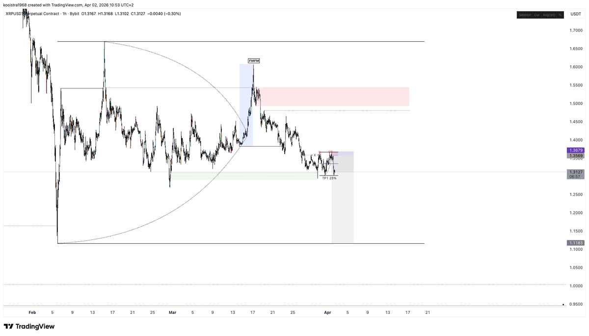 The Composite Trader tweet media