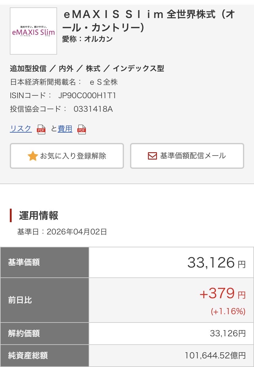 みあ@命がけのオルカン3年目 tweet media